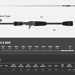 Tailwalk Backhoo Tres C682MH baitcasting pergetőbot