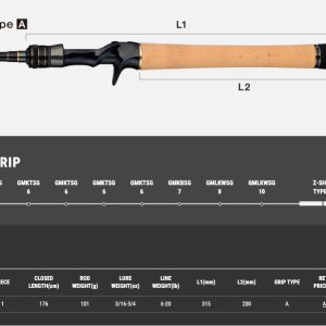 Tailwalk Fullrange ’22 C59M+ baitcasting pergetőbot