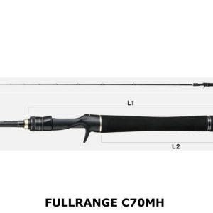 FULLRANGE C70MH pergető horgászbot